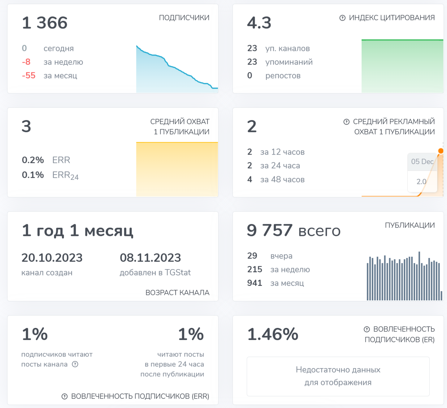 рецепт счастья телеграм рецепт счастья телеграм