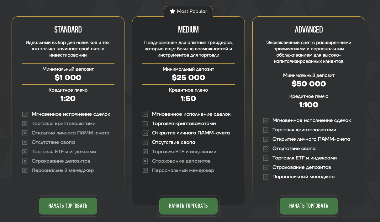 rofciscod com rofciscod com