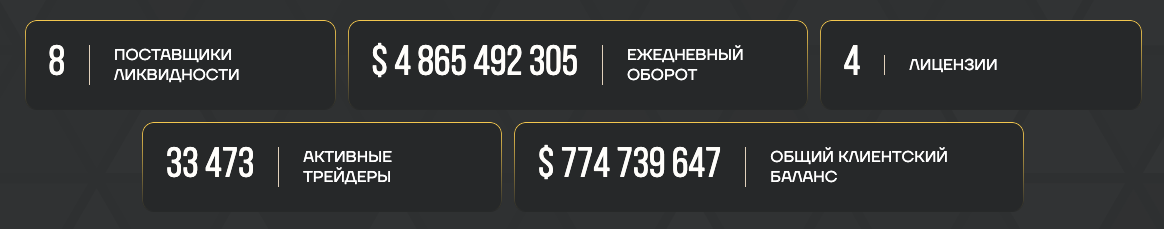 rofciscod отзывы rofciscod отзывы