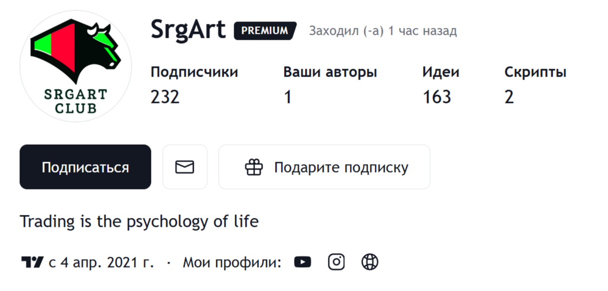 Sergius Art Sergius Art