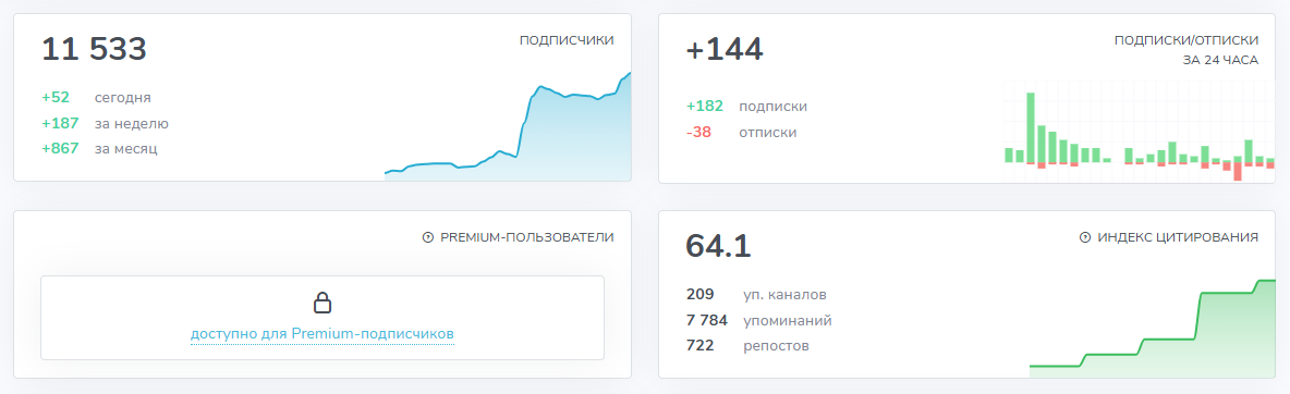 shumilov pavel shumilov pavel