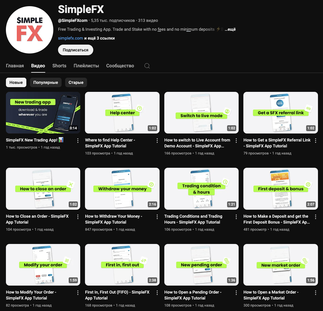 SimpleFX Blog SimpleFX Blog