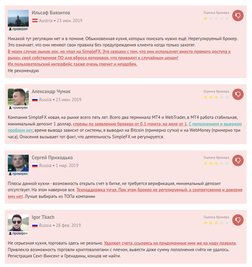 simplefx – брокер simplefx – брокер