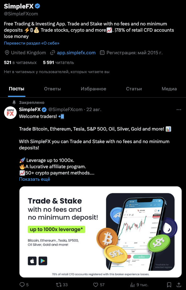 SimpleFX Market News SimpleFX Market News