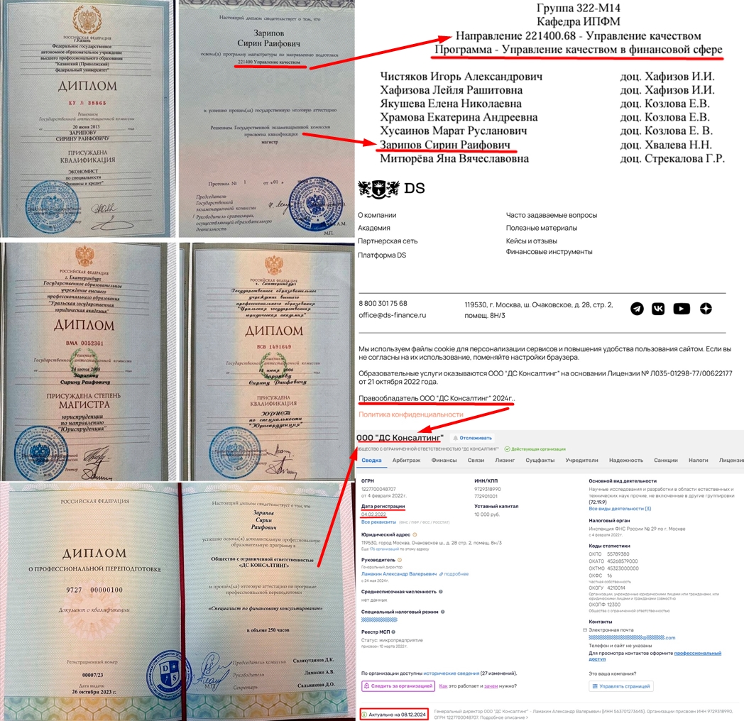 сирин зарипов сирин зарипов