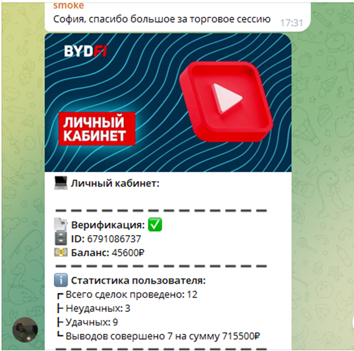 SofiaVoIkova SofiaVoIkova