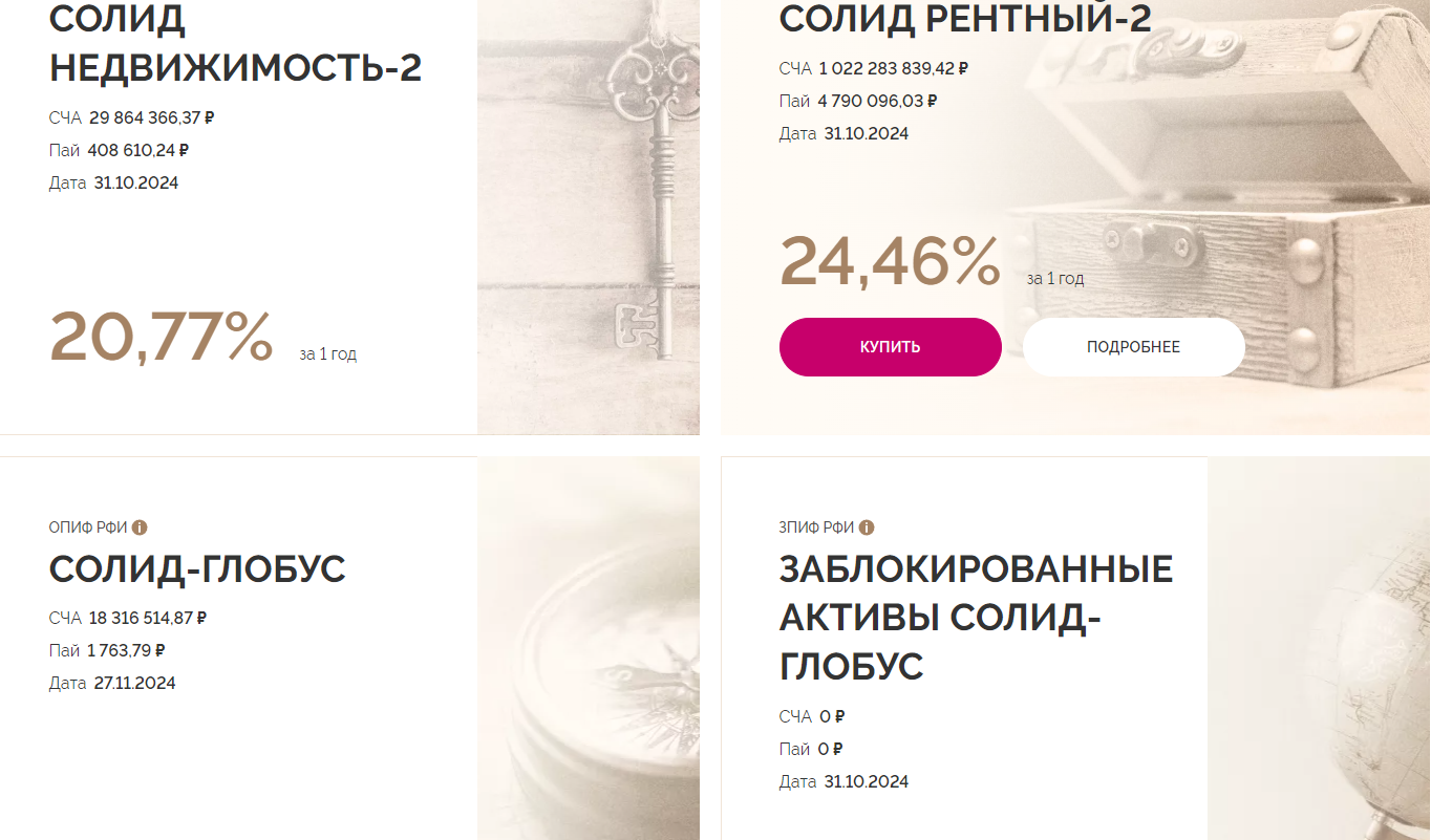 Solid Mn Ru отзывы Solid Mn Ru отзывы