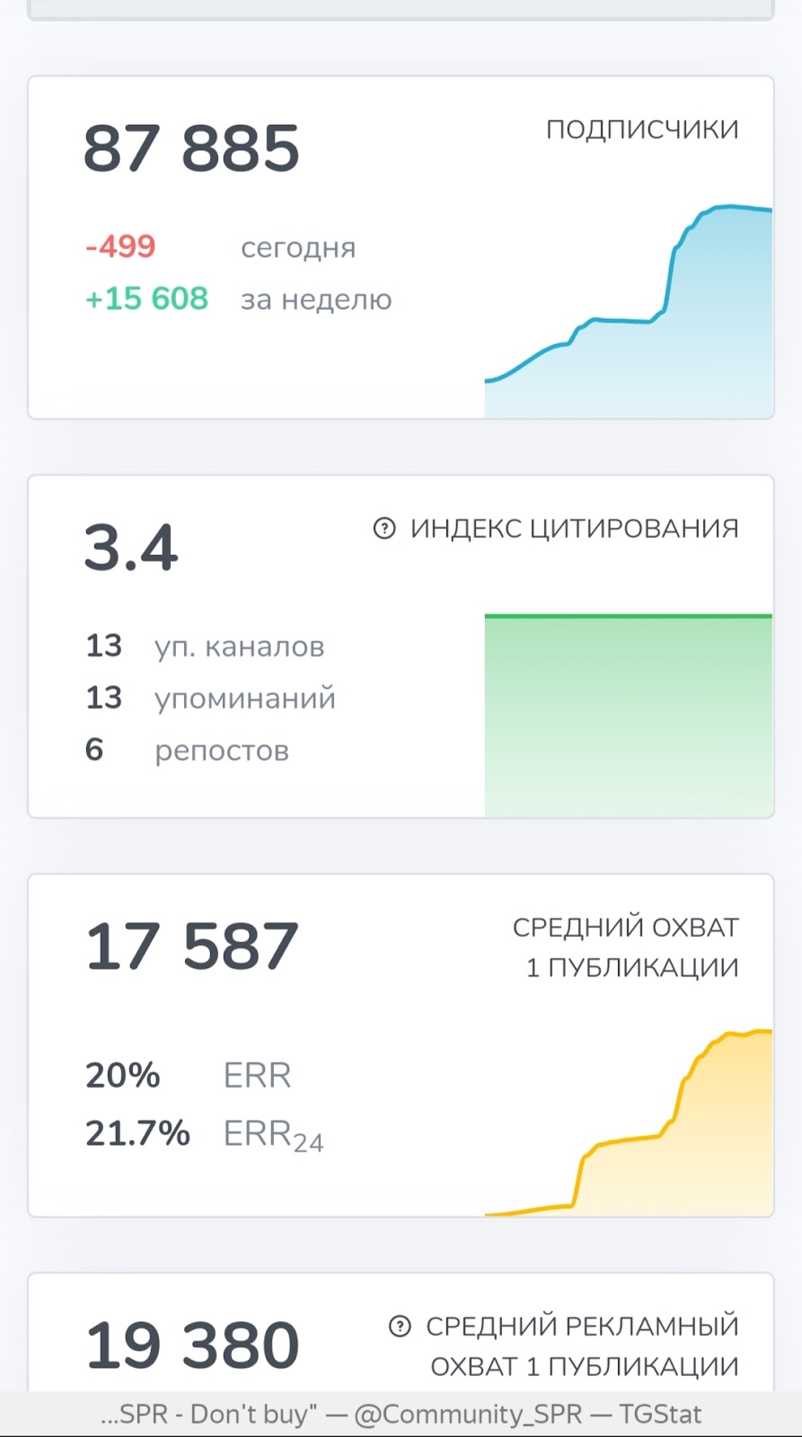 Spr криптовалюта Spr криптовалюта