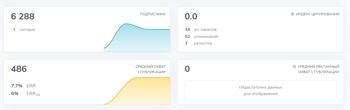 stefaninvest stefaninvest