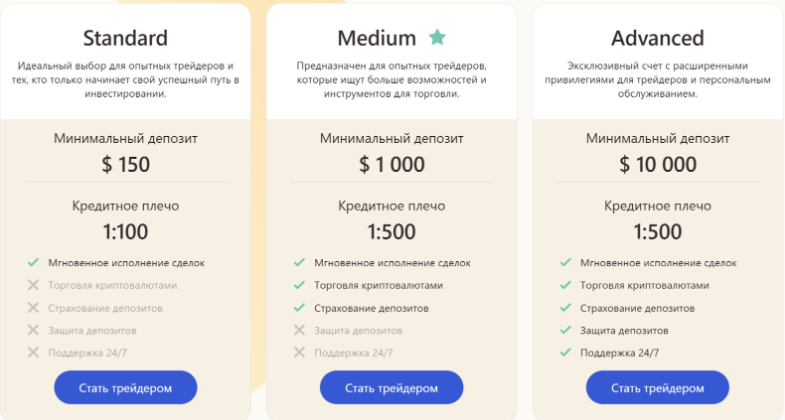 support leyaricorp com support leyaricorp com