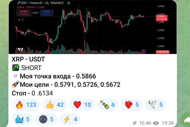 Tacticsofcrypto Tacticsofcrypto