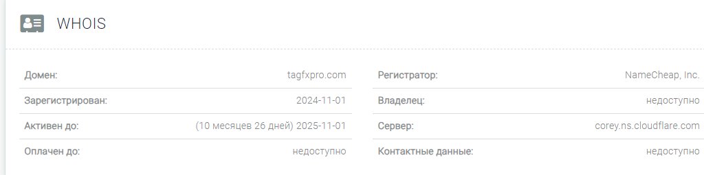 tagfxpro com скам tagfxpro com скам