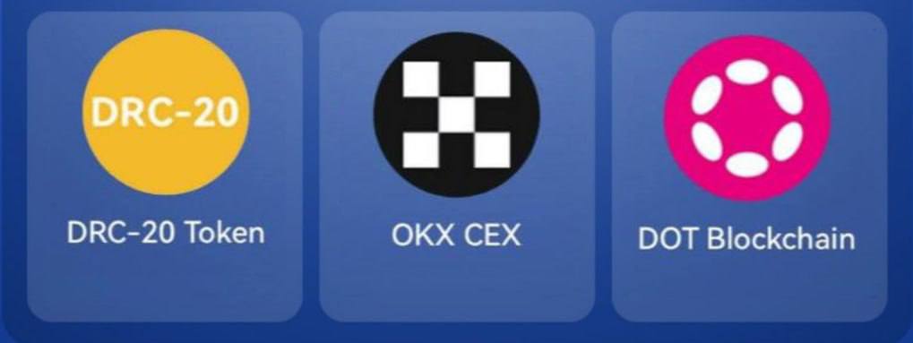 TapCoins комбо дня TapCoins комбо дня