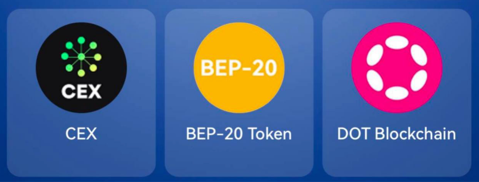 TapCoins комбо дня TapCoins комбо дня