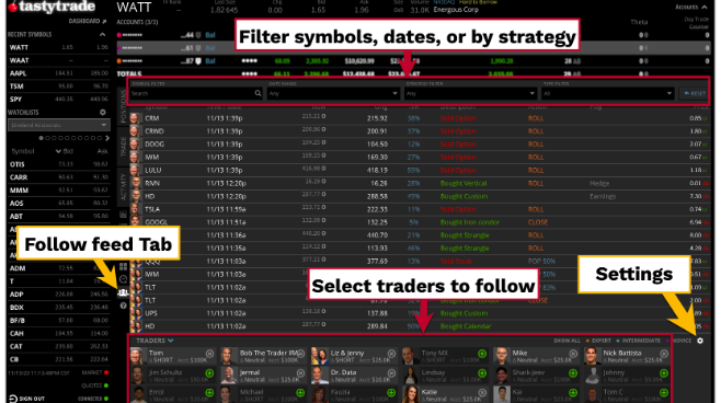 tastytrade tastytrade