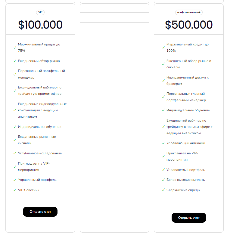 taycaninvest отзывы taycaninvest отзывы