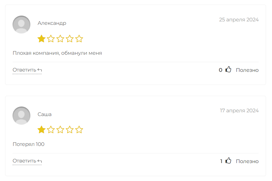 taycaninvest отзывы taycaninvest отзывы