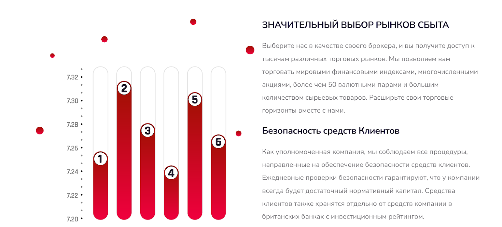 taycaninvest отзывы taycaninvest отзывы