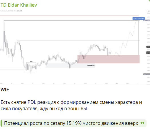 td eldar khailiev td eldar khailiev