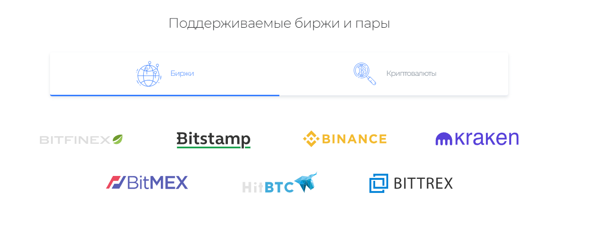 трейд фак трейд фак