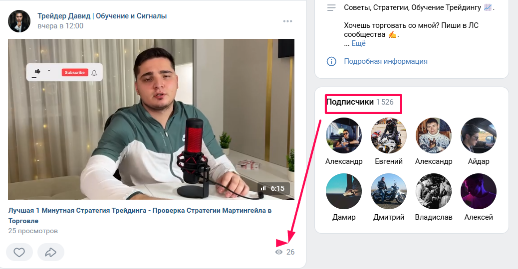 Трейдер Давид отзывы Трейдер Давид отзывы