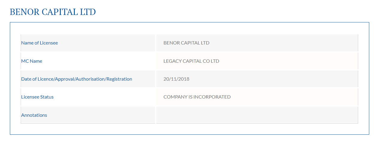 triomarkets triomarkets