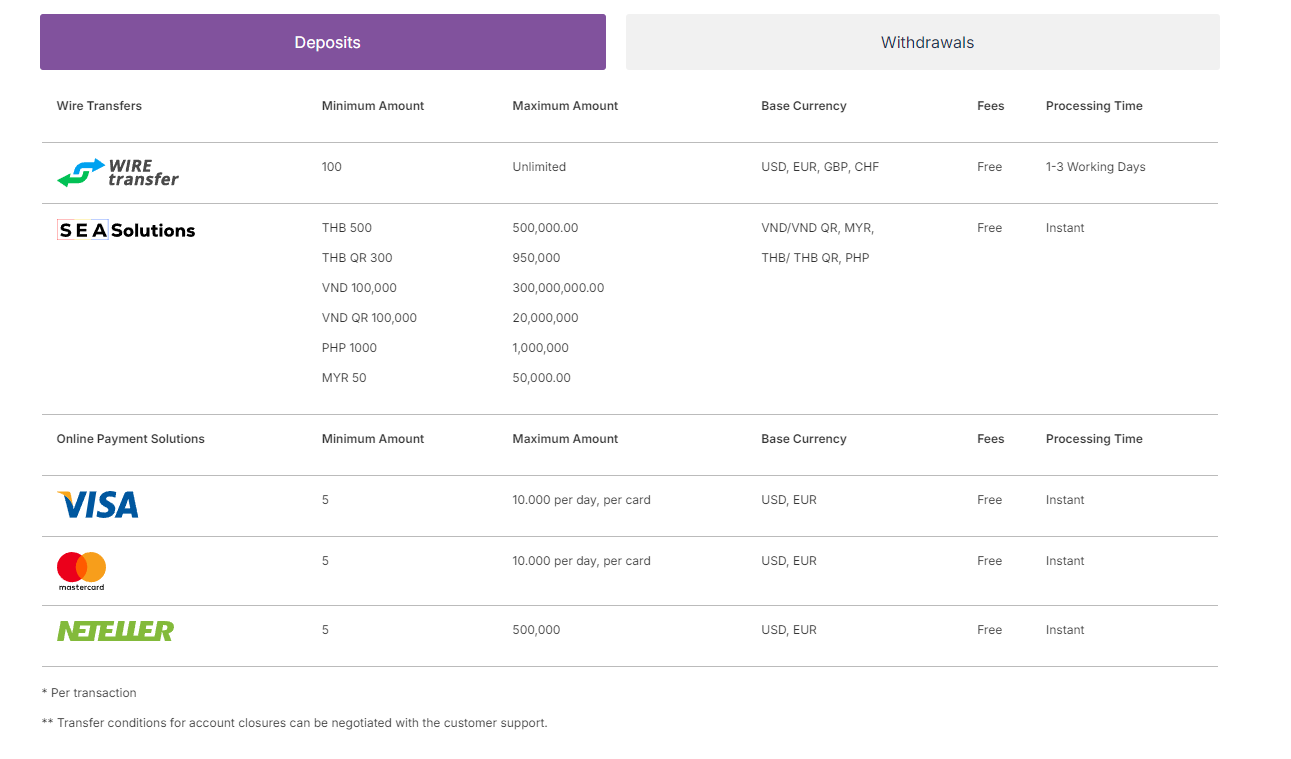 triomarkets com triomarkets com