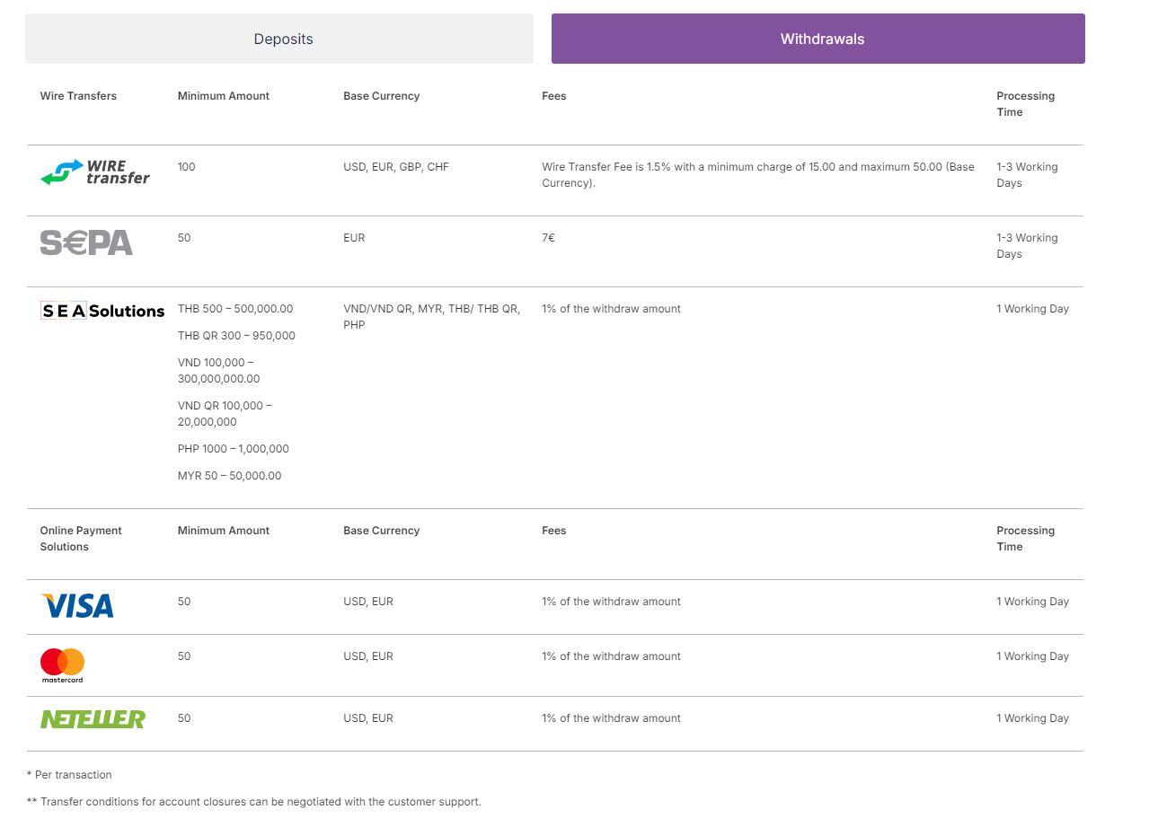 triomarkets com отзывы triomarkets com отзывы
