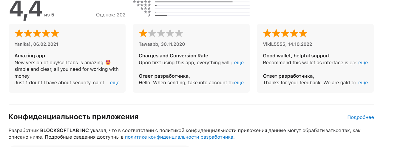 Trustee plus отзывы Trustee plus отзывы