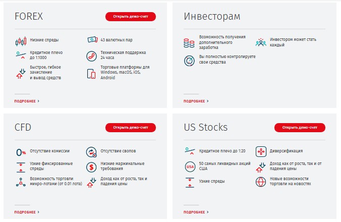 trustwave investments trustwave investments