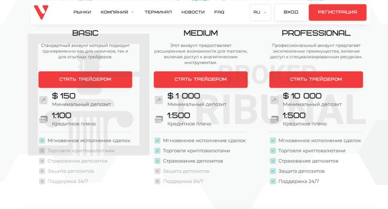 varisonet биржа развод varisonet биржа развод