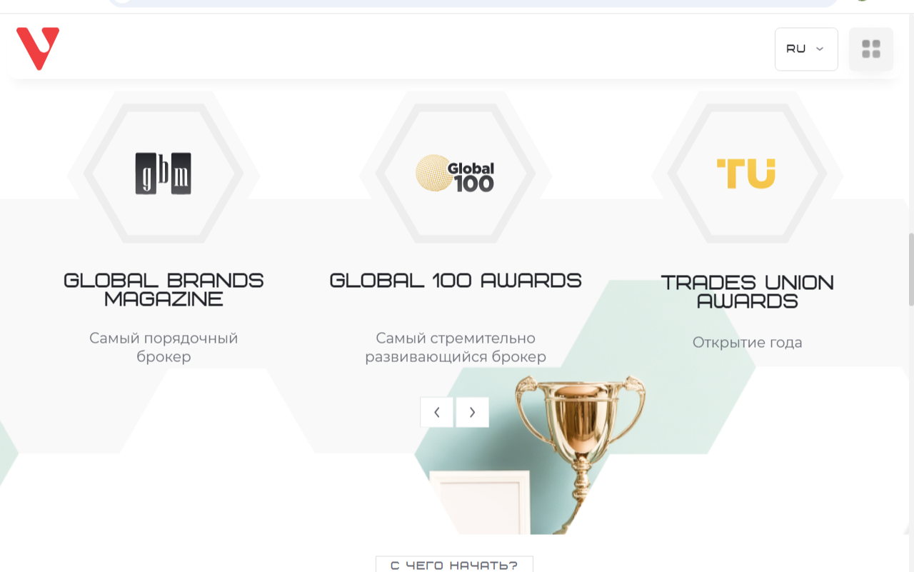 varisonet отзывы varisonet отзывы