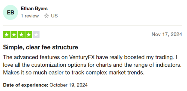 venturyfx com отзывы venturyfx com отзывы