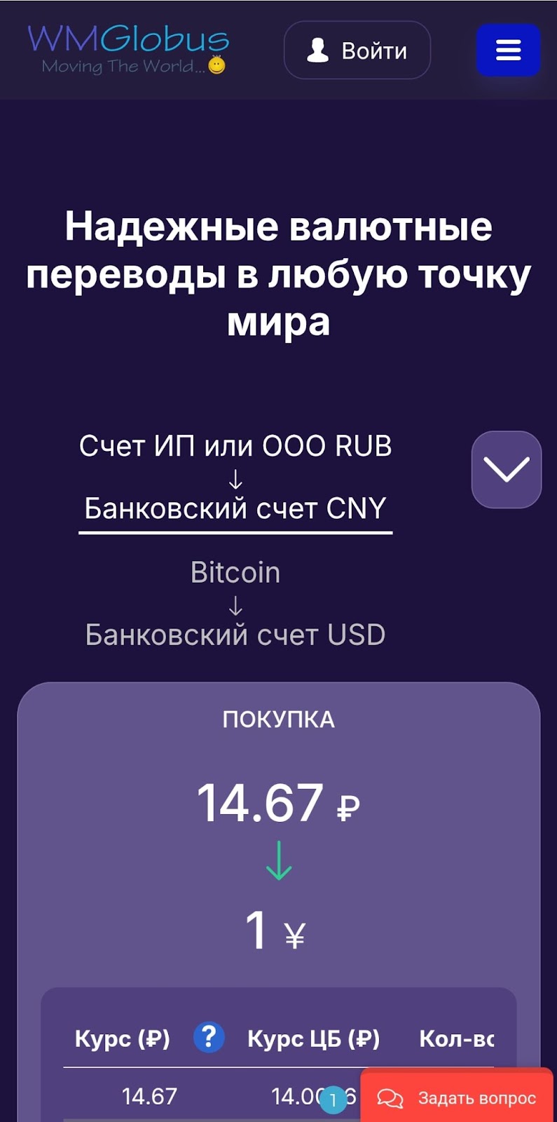 wmglobus скам wmglobus скам