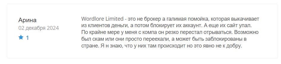 wordlorelimited wordlorelimited