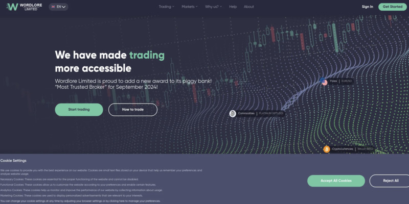 wordlorelimited wordlorelimited