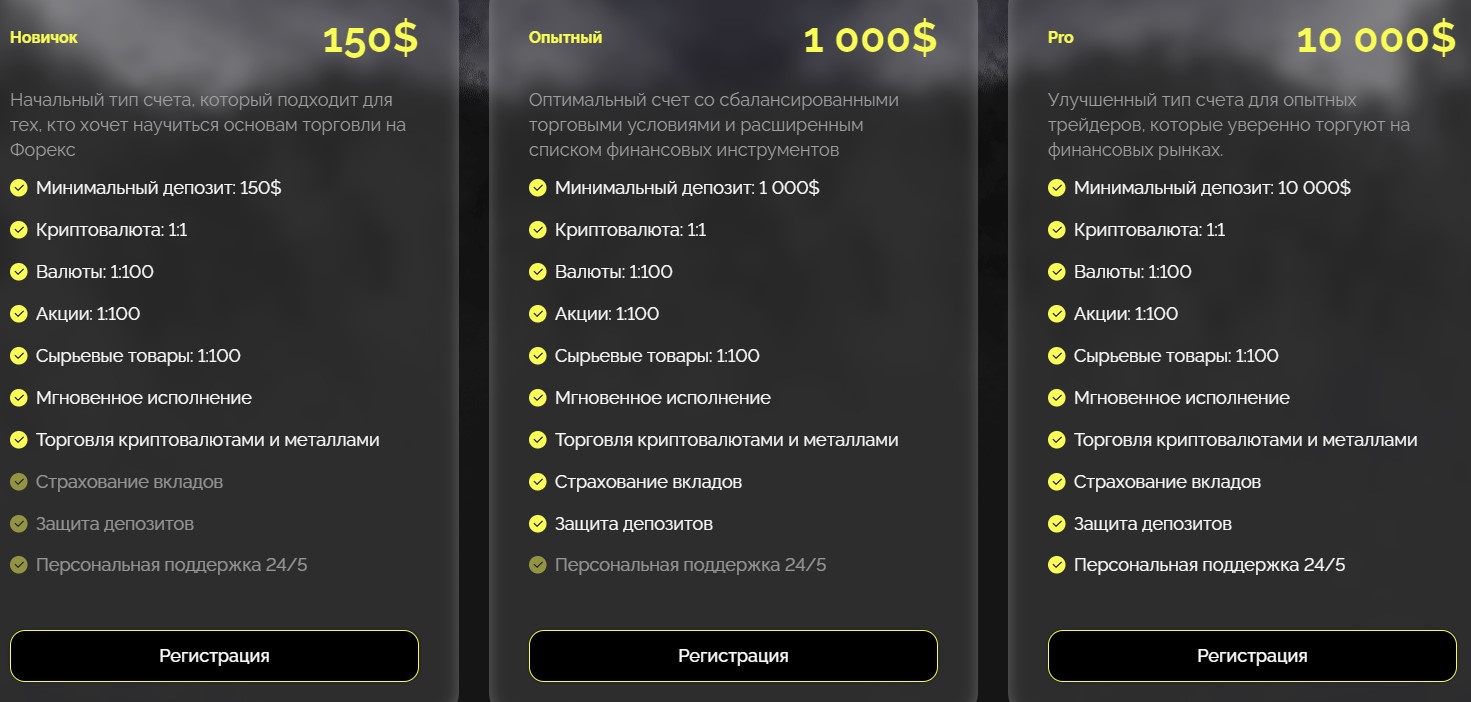 xtgkdz com отзывы xtgkdz com отзывы