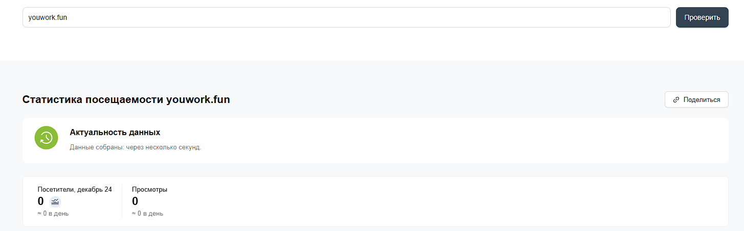 youwork fun отзывы youwork fun отзывы