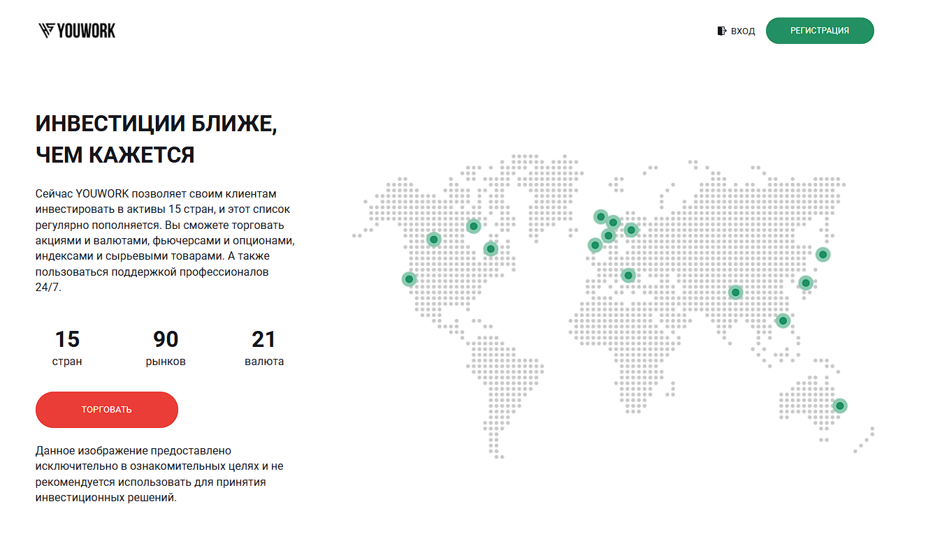 youwork отзывы youwork отзывы