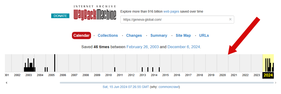 женева глобал женева глобал