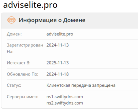 Adviselite отзывы Adviselite отзывы