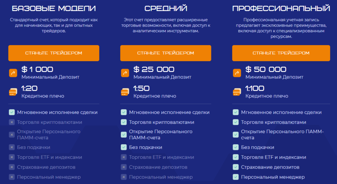 Adviselite Pro отзывы Adviselite Pro отзывы