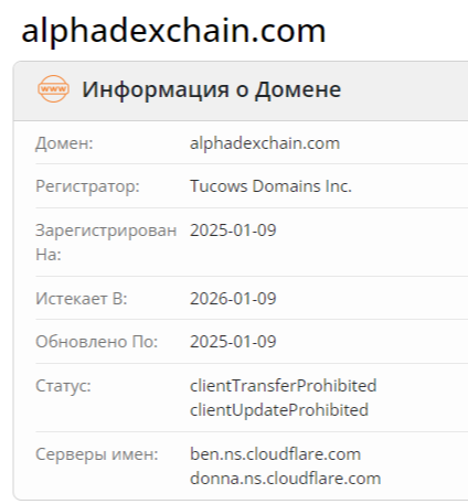 Альфадексчейн отзывы Альфадексчейн отзывы