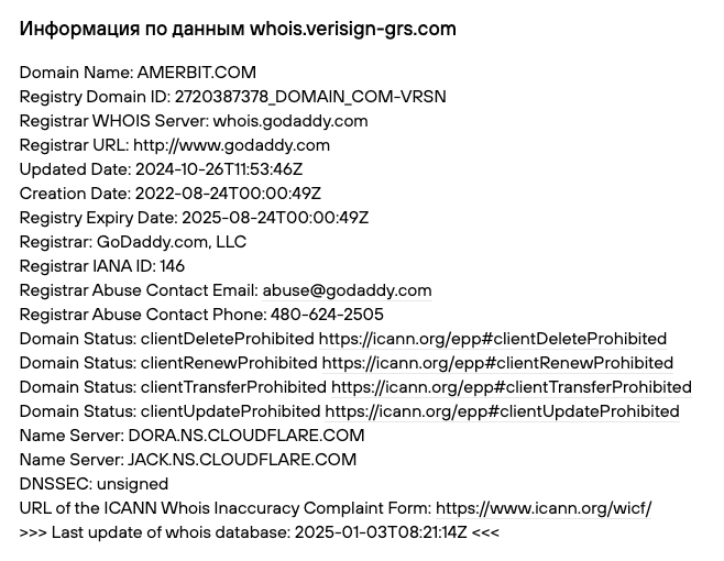 amerbit com отзывы amerbit com отзывы
