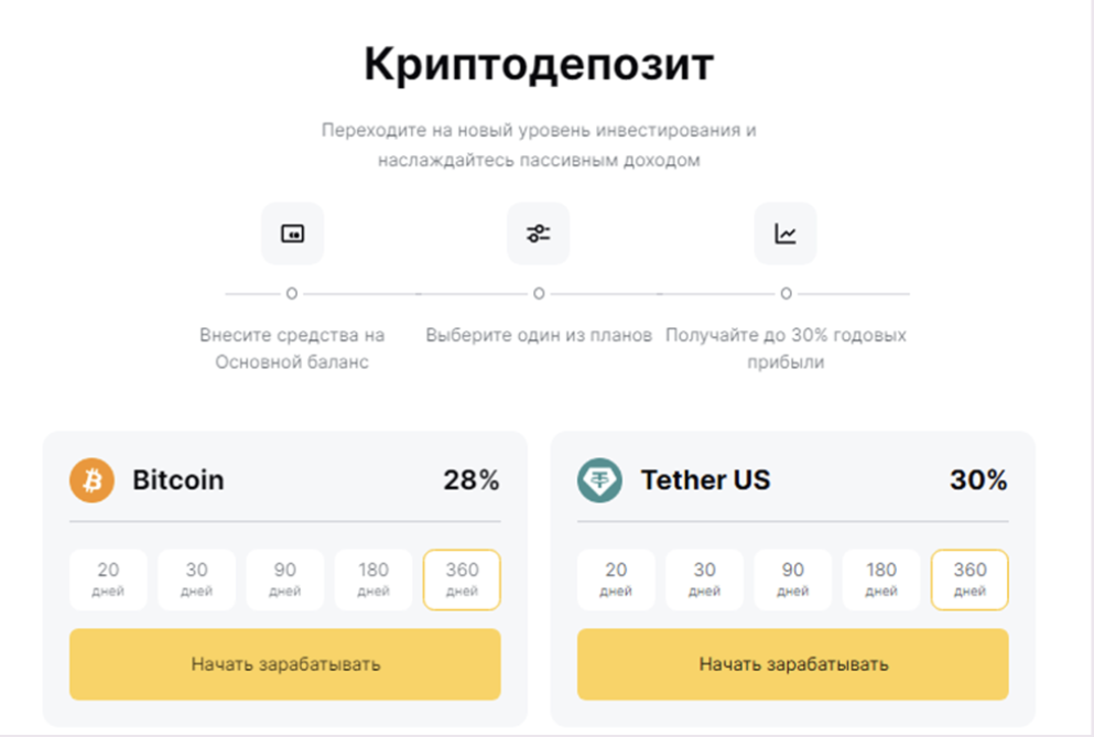 amerbit отзывы amerbit отзывы