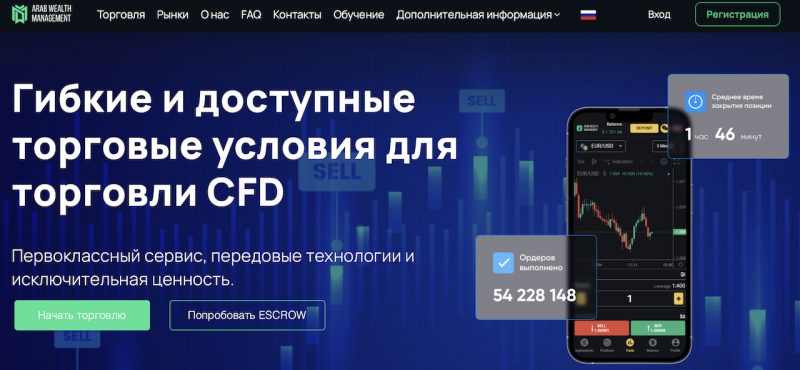 arab wealth management arab wealth management