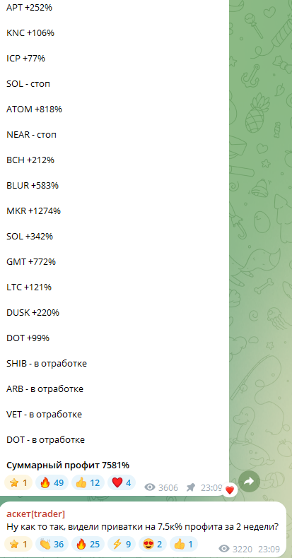 аскет trader отзывы аскет trader отзывы