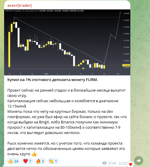 аскет trader отзывы аскет trader отзывы
