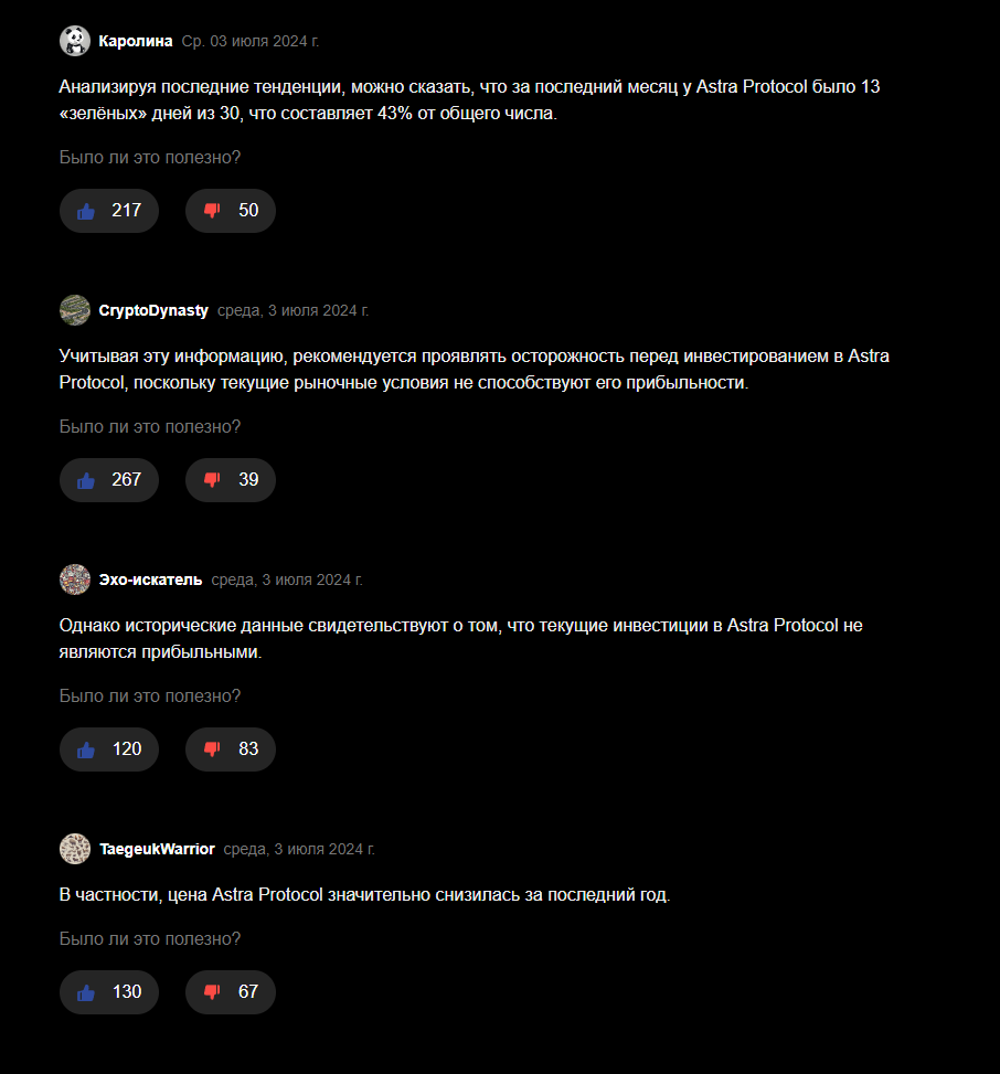 astra protocol инвестиции astra protocol инвестиции