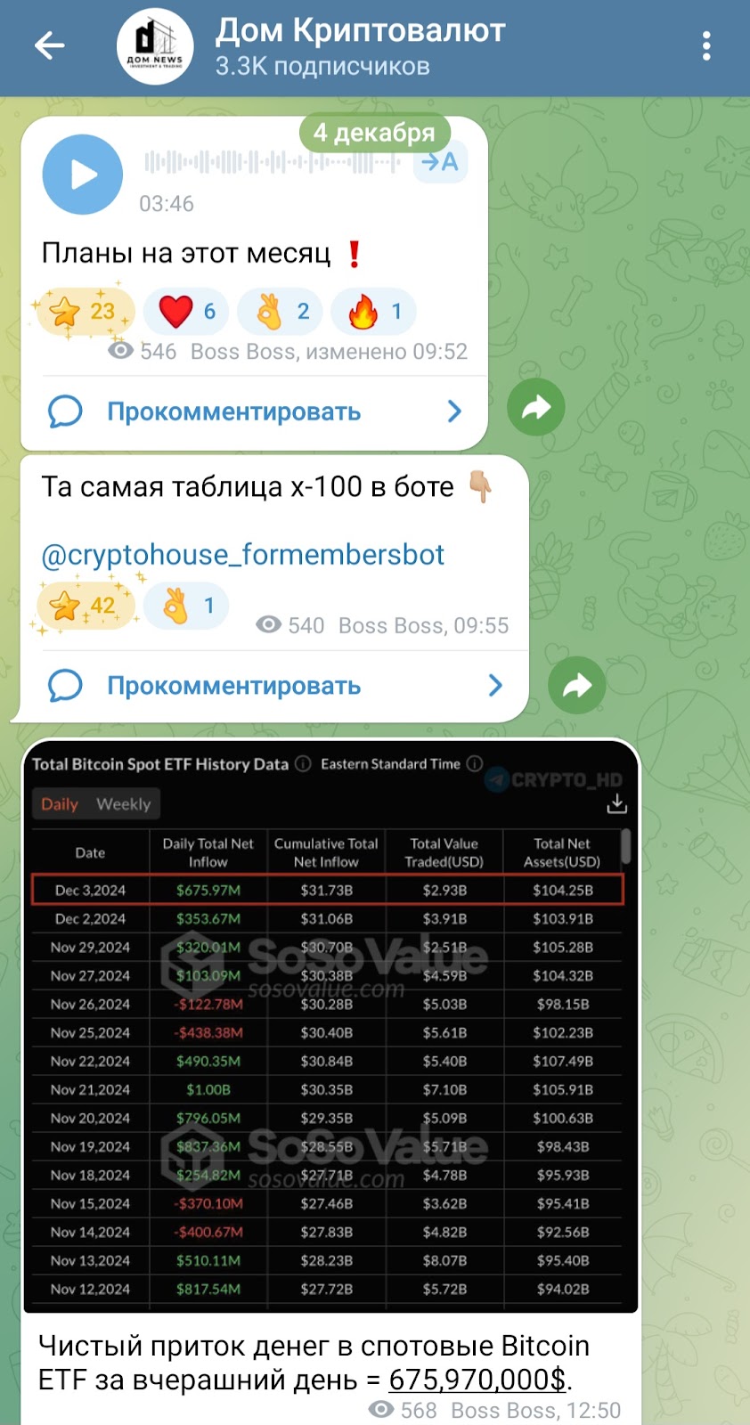 батя из ссср батя из ссср